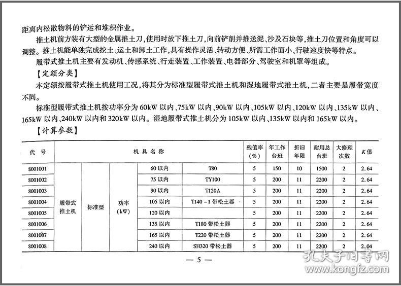 公路工程机械台班费用定额详解解析