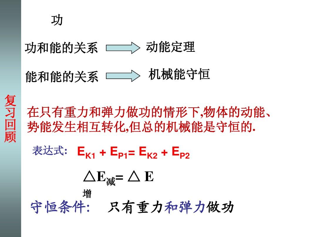 动能定理与机械能守恒的区别探讨，深度解析两者差异