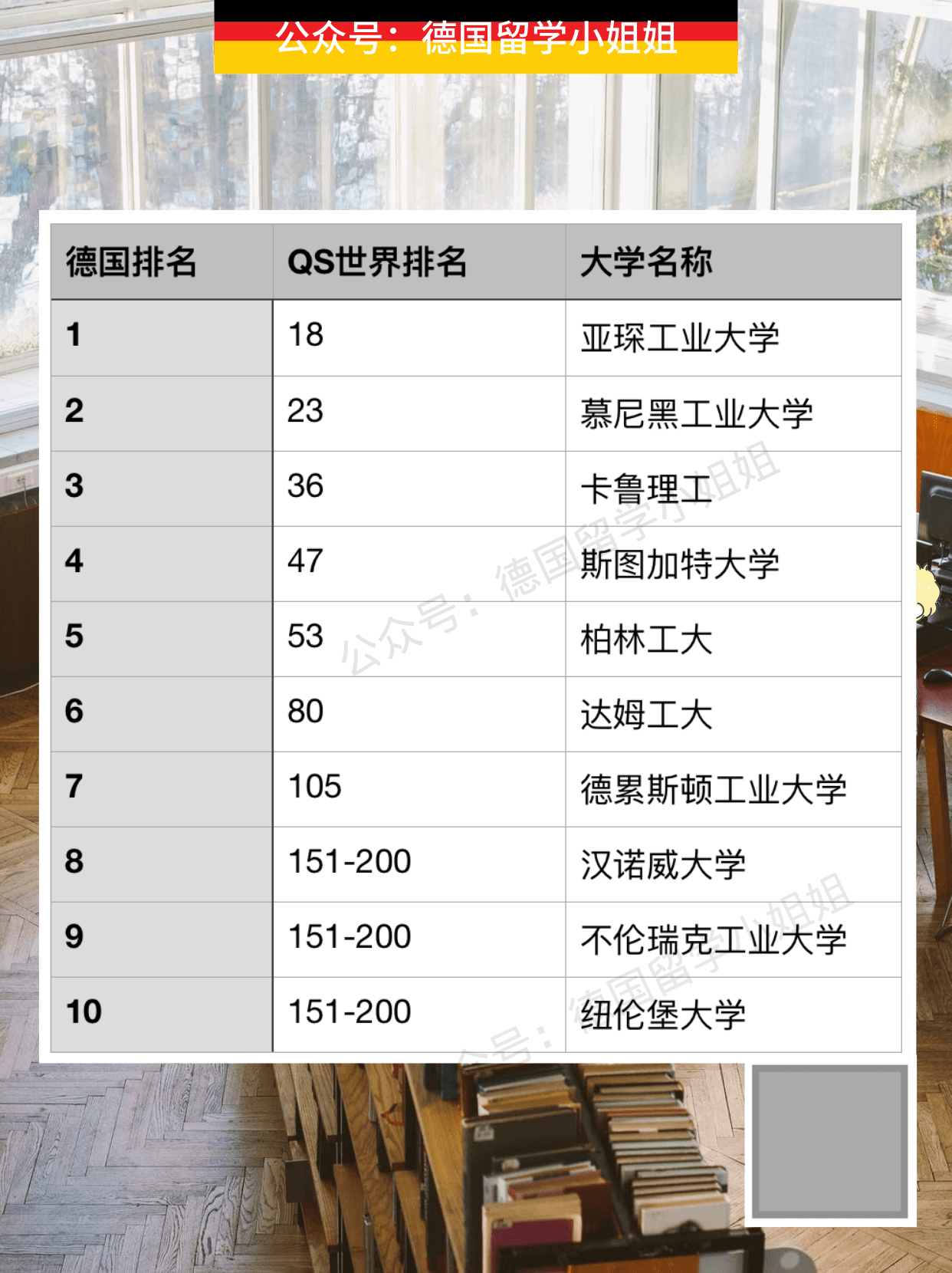 机械工程大学专业排名与影响力深度解析