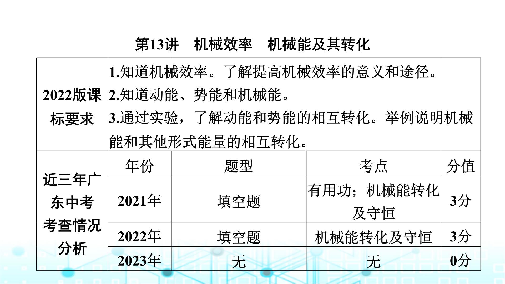 机械能变化量与守恒定律深度解析