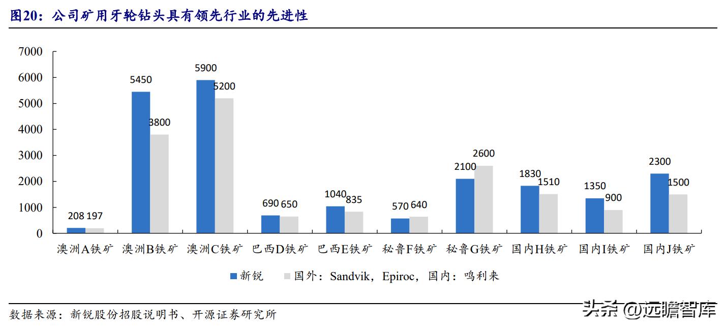 山特维克矿山机械官网，前沿采矿技术探索窗口