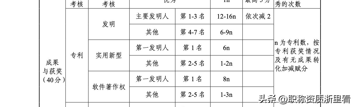 机械设计软件的选择与应用，哪款软件更胜一筹？