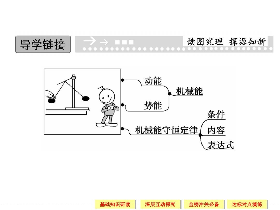 动能定理与机械能守恒，物理学核心原理及其应用探究