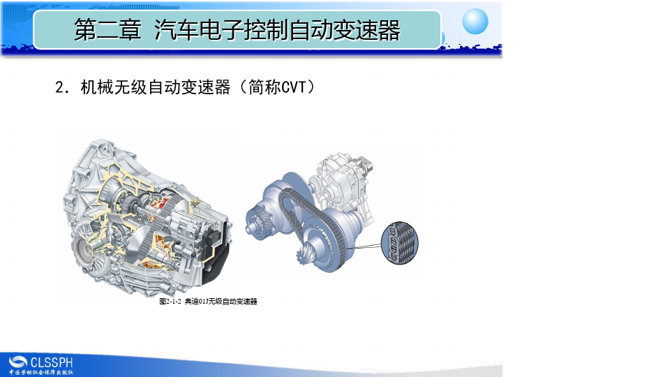 电控机械式自动变速器的技术深度解析与应用展望