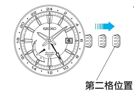 精工机械表时间调整指南详解