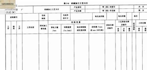 机械加工工艺卡片实例详解与解析