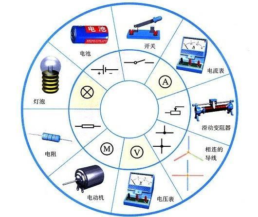 机械图纸符号全面详解指南