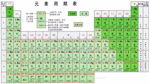 工程材料与机械制造基础，现代制造业发展的基石支柱