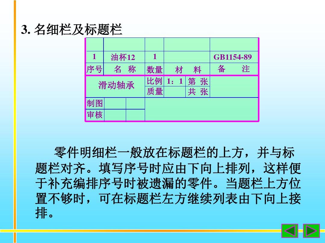 机械制图装配图标题栏全面解析