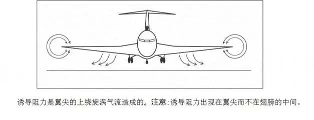 重力势能与机械能的关系深度解析与探讨研究