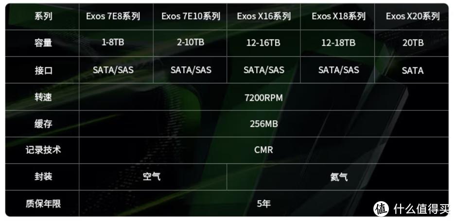 机械密封型号表示方法全面解析